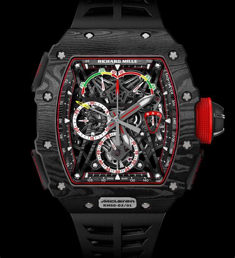 richard mille mclaren rm50-03/01joy dog food near me|richard mille founded.